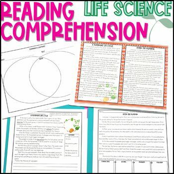 Preview of Reading Comprehension Passages - Life Science Nonfiction vs. Fable Text Sets