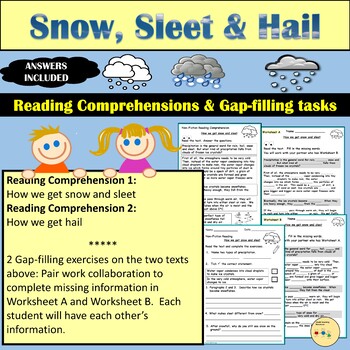 Preview of Reading Comprehension Passages Weather Snow, Sleet and Hail Worksheets