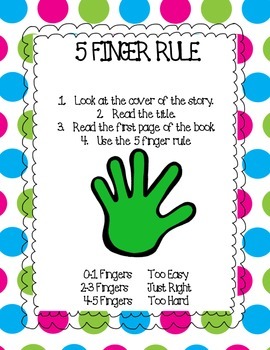 Reading Comprehension Posters by Mrs Noble | Teachers Pay Teachers