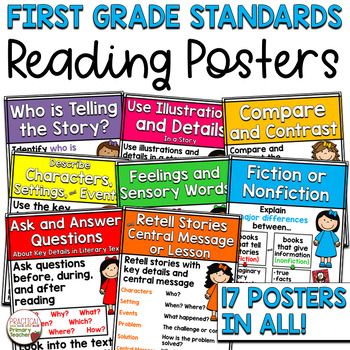 Reading Comprehension Posters | 1st Grade Reading Standards | TPT