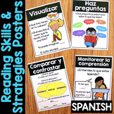 Reading Comprehension Posters - ALL Reading Strategies & R