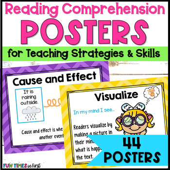 Preview of Reading Comprehension Strategies and Skills Posters | Bright Chevron