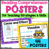 Reading Comprehension Strategies and Skills Posters | Brig