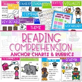 Reading Comprehension Posters, Charts & Rubrics