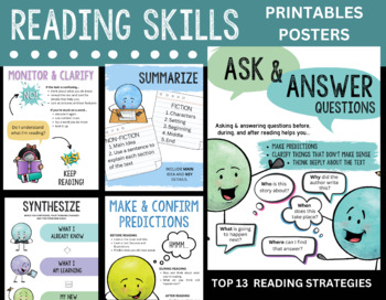 Preview of Reading Comprehension Posters | Literary Elements Visualize Ask Questions |