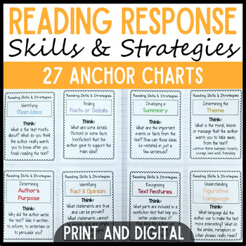 Preview of Reading Comprehension Posters, Reading Strategies Interactive Notebook Charts