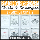 Reading Comprehension Posters, Reading Strategies Interact