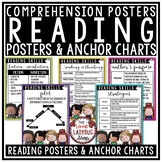 Reading Comprehension Posters, Strategies Story Elements E