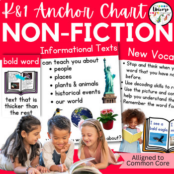 Reading Comprehension Posters and Anchor Charts for Kindergarten & 1st ...