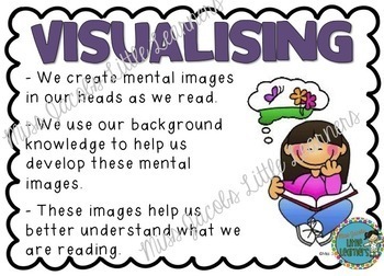 Reading Comprehension Posters by Miss Jacobs Little Learners | TpT