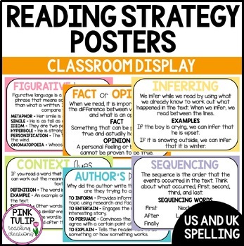 Reading Strategies Poster Set - Classroom Decor | TpT