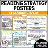 Reading Strategies Poster Set - Classroom Decor