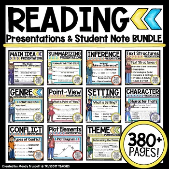 Preview of Reading Comprehension Presentations & Guided Student Notes BUNDLE