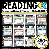 Reading Comprehension Presentations & Guided Student Notes BUNDLE