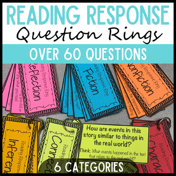 Preview of Guided Reading Response Questions for Comprehension Skills 3rd 4th 5th Grade