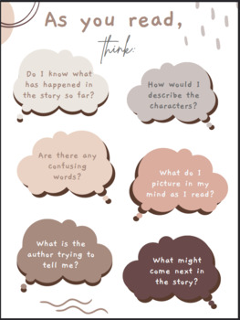 Preview of Reading Comprehension Questions Poster - Freebie