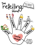 Reading Comprehension Retelling Story Anchor Chart/Print Out