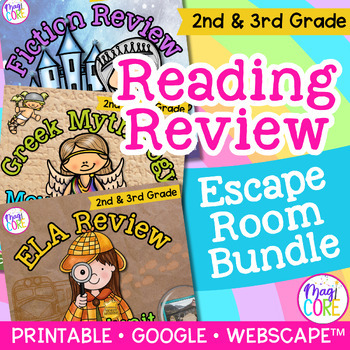 Preview of Reading Comprehension Review Escape Room Bundle 2nd 3rd Print Digital Activities