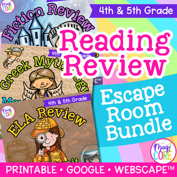 Preview of Reading Comprehension Review Escape Room Bundle 4th 5th Grade Printable Digital