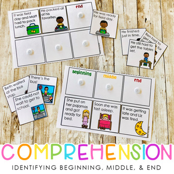 Preview of Reading Comprehension Short Stories for Identifying Beginning, Middle, & End