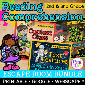 Preview of Reading Comprehension Skills Escape Room Bundle - 2nd & 3rd Grade Passages
