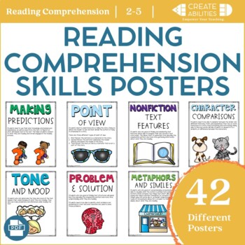 Preview of Reading Comprehension Skills Posters