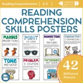Reading Comprehension Skills Posters