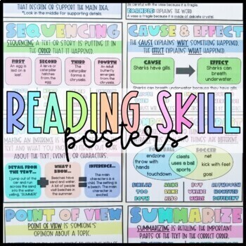 Preview of Reading Comprehension Skills Posters and Digital Anchor Charts