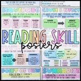 Reading Comprehension Skills Posters and Digital Anchor Charts
