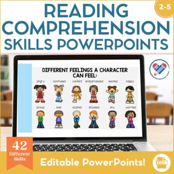 Preview of Reading Comprehension Skills PowerPoints EDITABLE