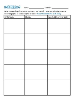 Reading Comprehension Skills Recording Sheets by Fiona B | TpT
