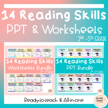 Preview of Reading Comprehension Skills/Strategies PPT/Google Slides & Worksheets Pack
