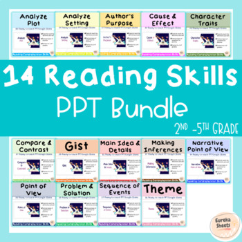 Preview of Reading Comprehension Skills/Strategies PPT Slides Pack