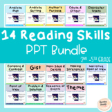 Reading Comprehension Skills/Strategies PPT Slides Pack