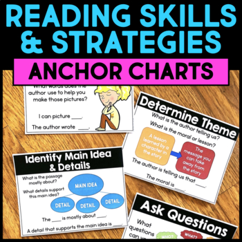 Preview of Reading Strategies Posters for ALL Reading Comprehension Skills - Close Read