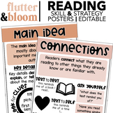 Reading Comprehension Skills and Strategies Posters and Ed