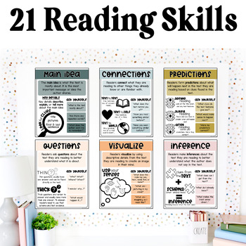 Reading Comprehension Skills and Strategies Posters and Editable Anchor ...