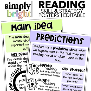Preview of Reading Comprehension Skills and Strategies Posters and Editable Anchor Charts