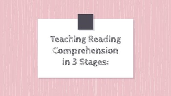 Preview of Reading Comprehension Slideshow (Before, During, and After Reading)