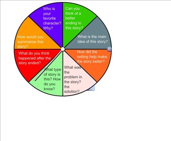 Preview of Reading Comprehension Spinner for Smart Notebook