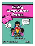 Autism Reading Comprehension/Story Elements Posters (Red R