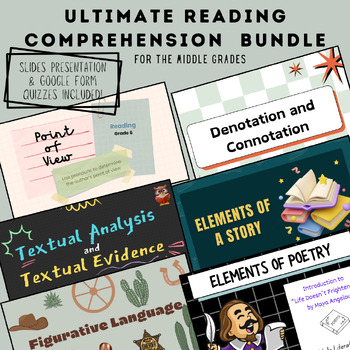Preview of Reading Comprehension Strategies BUNDLE / Slides / Google Form Quizzes / Digital