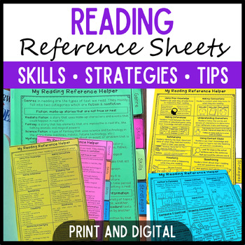 Preview of Reading Strategies Reference Sheet Guide Reading Workshop 3rd 4th 5th Grade ELA