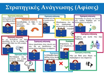 Preview of Reading Comprehension Strategies Poster (in Greek)