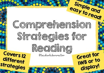 Preview of Reading Comprehension Strategies Posters