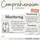Reading Comprehension Strategies Posters | Modern Jungle Theme