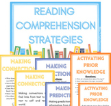 Reading Comprehension Strategies Posters (With Questions)