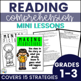 Reading Comprehension Strategies Activities- Reading Mini 