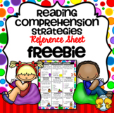 Reading Comprehension Strategies Reference Sheet (FREEBIE)