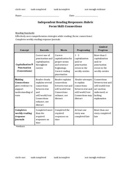 Preview of Reading Comprehension Strategies Rubrics